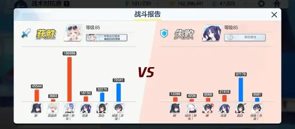 美国VPS 高速网络 傲游主机限时6.8折，畅享全球极速服务器体验