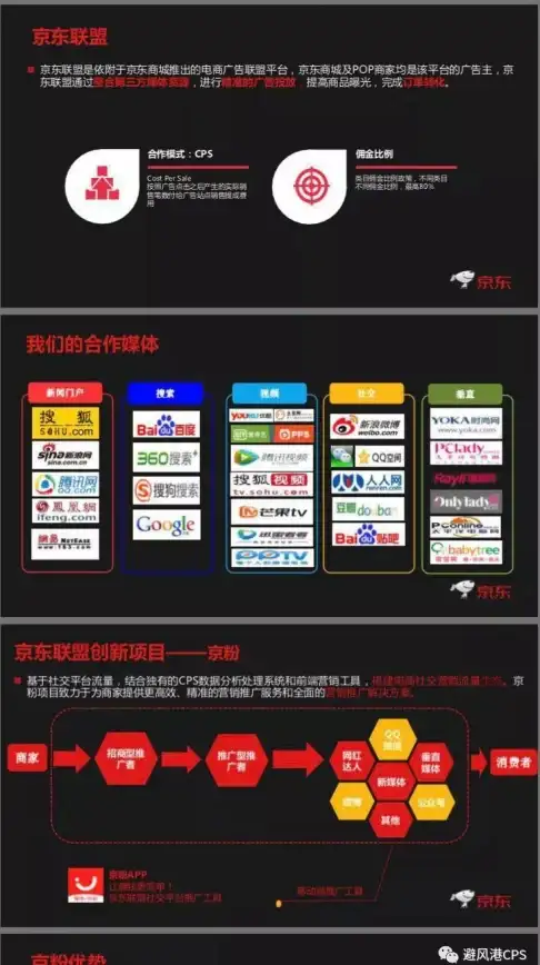 游戏攻略🔥dnf扭曲挑战书高效推荐与实用心得分享