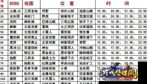 Oracle报错 远程修复 ORA-24310:null connect string长度异常 故障处理与解决