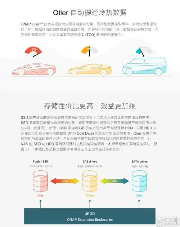 显卡推荐🔥2024年笔记本电脑显卡配置天梯图，选购不再迷茫