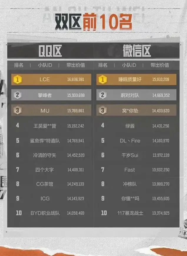 多运营商接入,网络优化-剖析汕头ABXCDN多运营商接入优化方案