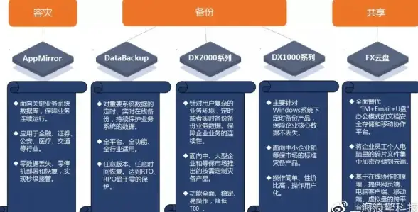 关联热议｜小蝌蚪聊天室安全指南｜必看实用技巧全解—畅聊无忧，防护升级【安全聚焦】