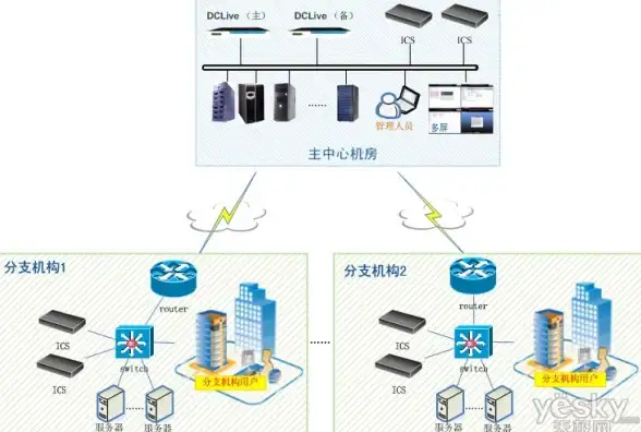 MySQL管理|数据库操作 Mac快速掌握如何查看MySQL数据库，mac mysql 查看数据库