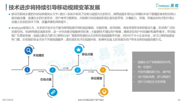MySQL管理|数据库操作 Mac快速掌握如何查看MySQL数据库，mac mysql 查看数据库