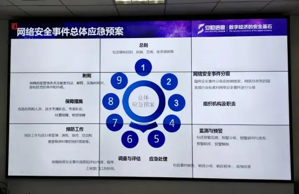 高速连接🚀极致流畅 超低延迟洛杉矶VPS，强劲AMD性能，GIA/CUII/CMIN2多线路任选