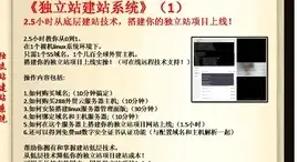 Redis内存管理 内存监控 Redis如何查询和分析当前内存容量