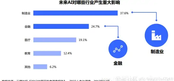性能对比📱手机CPU天梯图：联发科技驱动性能全面升级