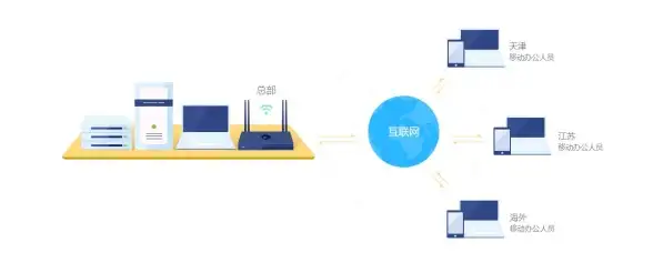 数字化转型🚀ERP系统详解：企业资源计划核心功能与典型应用场景解析