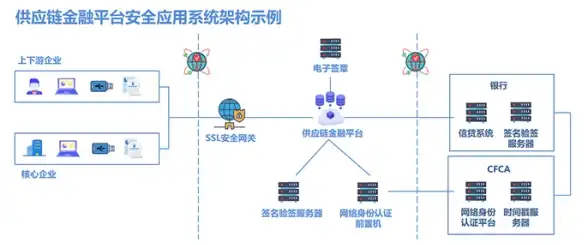 框架升级|版本更新|laravel 升级_laravel升级版本详细教程与注意事项