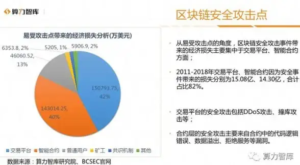 MySQL报错 内存不足 MySQL ER_ENGINE_OUT_OF_MEMORY 3015 故障修复与远程处理方法