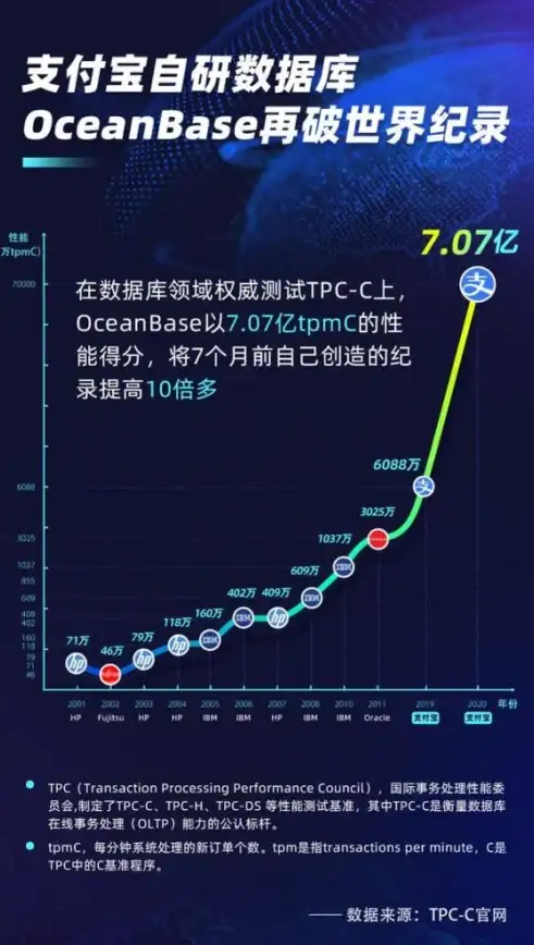 【软件实用指南】窗口句柄识别—易语言多场景高效方案全解析｜技术突破