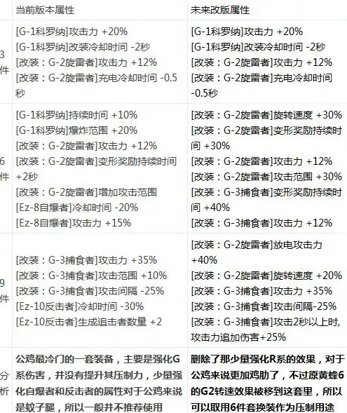 高性价比🚀建站学习｜10/年RackNerd美国VPS，入门首选超值方案