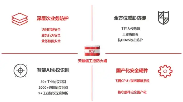 高性价比🚀建站学习｜10/年RackNerd美国VPS，入门首选超值方案