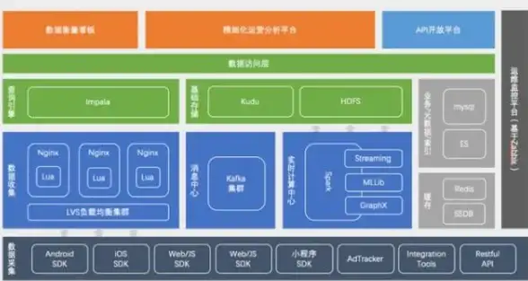 角色扮演🌸时尚潮流 天刀手游今生簪花主题掀华丽风暴 心王新款美轮美奂