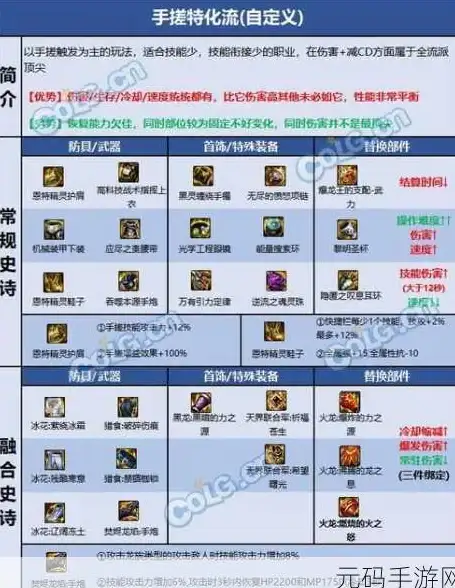 关联趋势新知 QQ留言黑科技揭秘 社交媒体实操】自动化安全刷量全程指南