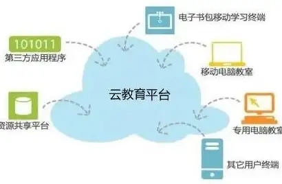 【爆料】装备优化】英雄联盟1122重磅更新：公理圆弧属性大调整+必备应对攻略！