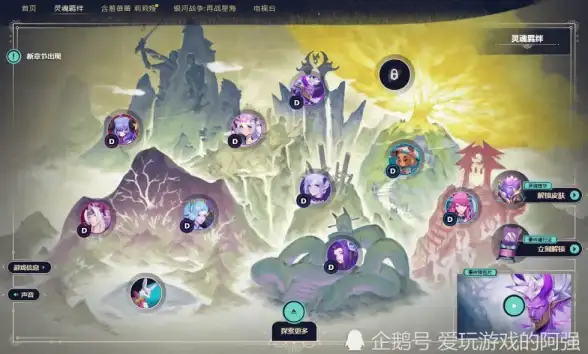 【爆料】装备优化】英雄联盟1122重磅更新：公理圆弧属性大调整+必备应对攻略！