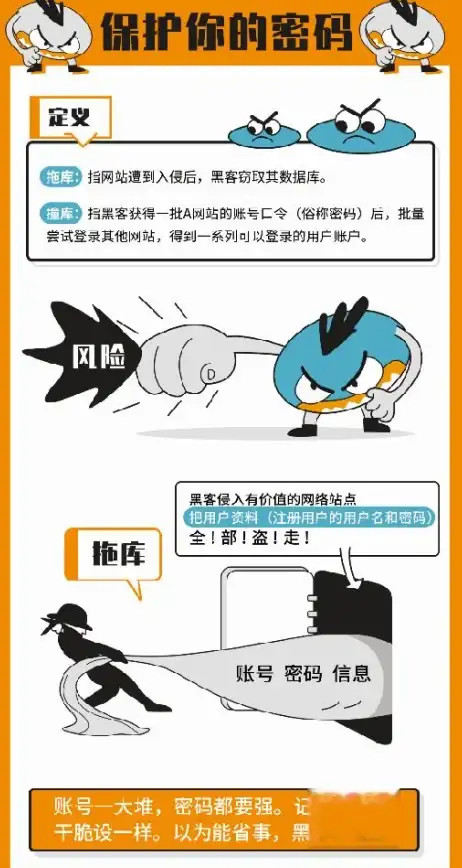 亮点洞察！降本增效技巧 电商自动发卡平台源码实用揭秘 电商技术】