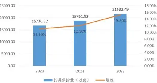 虚拟桌面|微软创新 推出虚拟桌面，微软亲自敲响传统PC与桌面的丧钟？