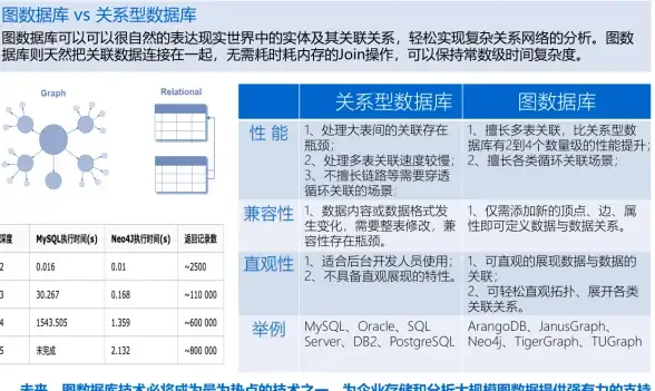 云网络,高可用-联通CN2与CMI多线接入打造稳定云服务