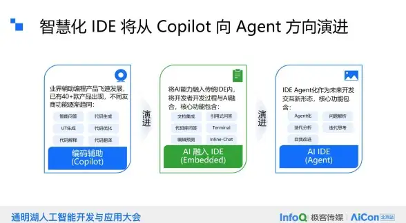 实用指南｜新手必看！正确合规使用layman技巧全解—法律科技助力，安全无忧