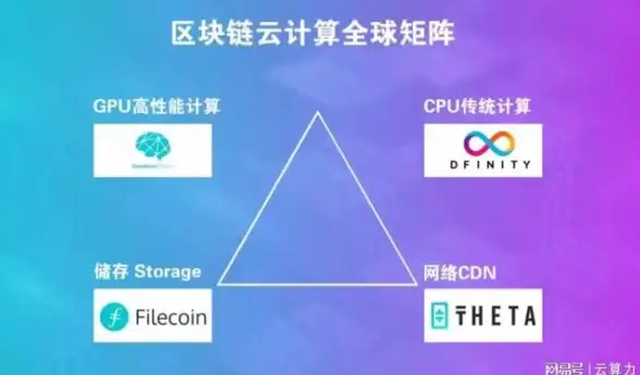 边缘计算,云服务-ABXCDN云南红河节点适合哪些业务类型