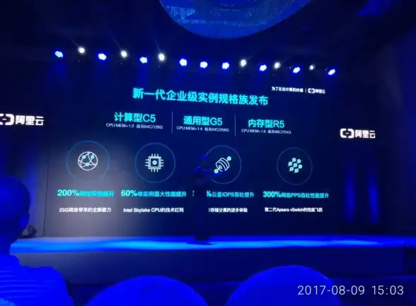 香港云服务器 性能测评：bitsflowcloud VPS三网延迟低，AMD算力表现优异