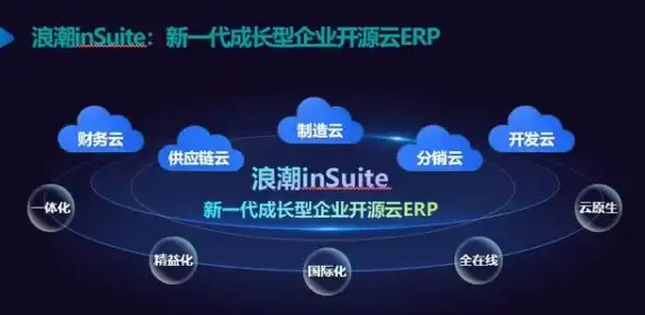 高性价比🔥香港VPS🚀uqidc三网直连，年付仅99元