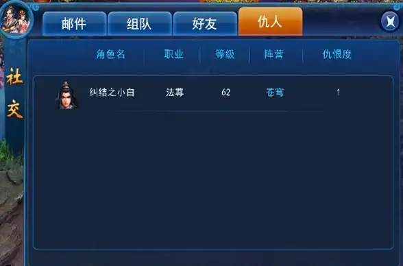 高性能🚀超值价💰洛杉矶VPS新标杆，Hostdare AMD EPYC五折年付仅$15.49