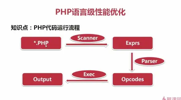 PE术语解析｜小鱼教您pe是什么意思，新手必看的全面指南