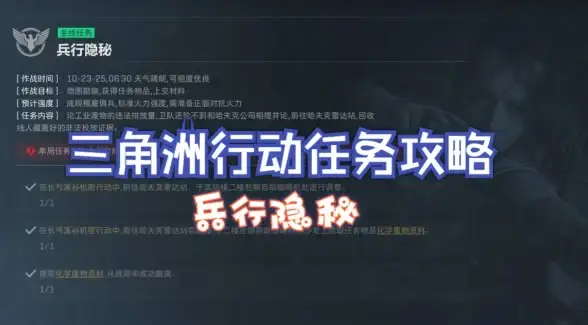 🔥攻略秘籍🔥实用打法🔥天国拯救2磨坊强盗强力阵容全解析！