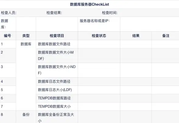 信息安全｜实用技巧速览｜进程隐身大师合规用法全解析：规范操作必读】