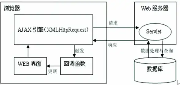 【实用速览】深度解码搜狗站长平台｜白帽SEO优化新趋势揭秘—网站流量提升必读