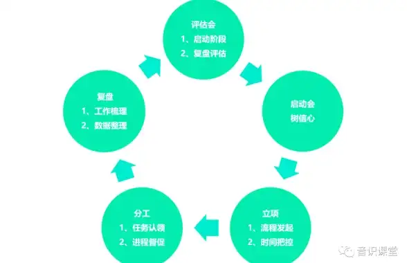 体验 高效助攻｜功能新知】抢先解读ins热议下载提醒与2024 VPS高能推荐