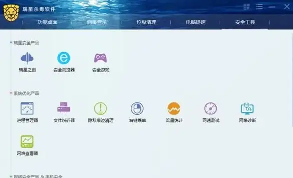 VUE refs用法详解 VUE中的$refs怎么用？