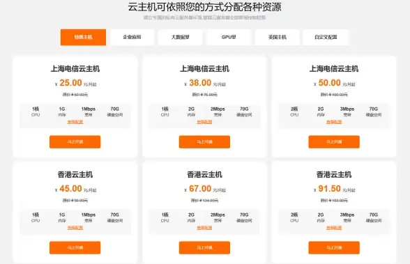 独立服务器,多线优化-美国独立服务器租用，港云网络cn2多线直连优化