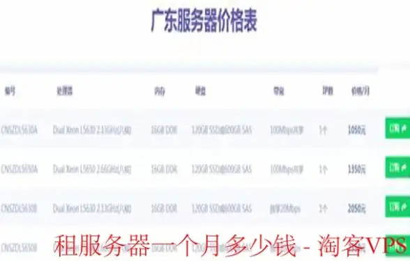 MSSQL|低端服务器 轻松瘦身，助力低端服务器高效运行MSSQL，实现瘦主机流畅跑mssql