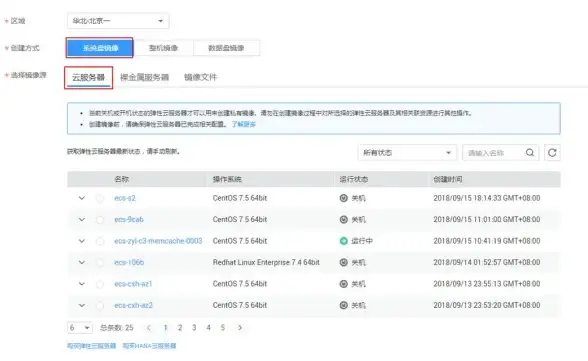 美国服务器,高可用接入-美国高可用服务器，昕宇云支持CN2三线接入