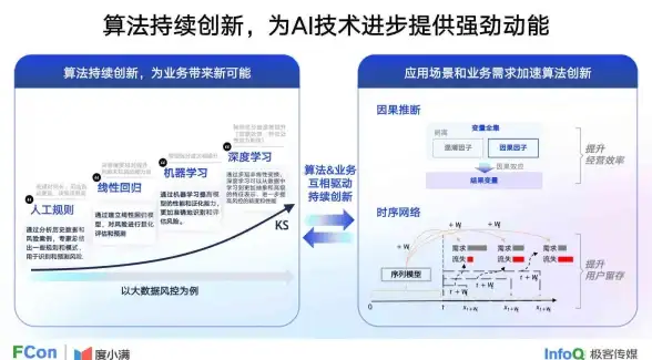 热门爆款✦英雄攻略✦游戏秘籍丨王者荣耀空空儿解锁全攻略，轻松入手必看！