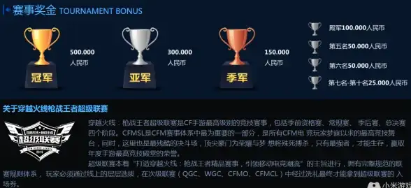 关联揭秘 技术洞察 网络安全风险聚焦 QQ留言刷量破解内幕与源代码防护指南