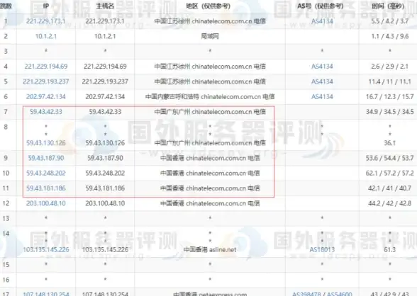 蓝屏修复💻遇到电脑蓝屏怎么办，小鱼教你轻松搞定蓝屏问题