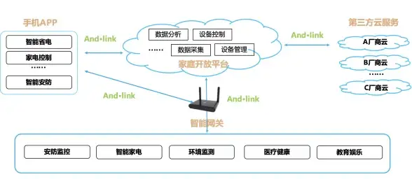 卸载指南✨元神｜Win11系统彻底移除元神软件的详细操作步骤