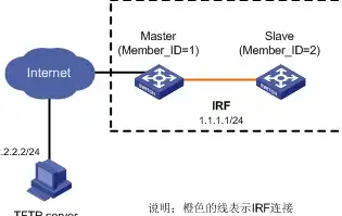 经典与新作融合：2025最受欢迎糖果游戏全解析