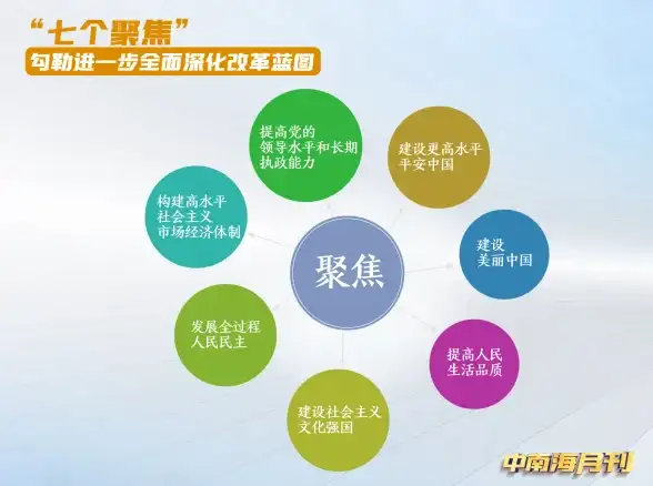 云服务器🚀高性价比｜cstserver：香港/洛杉矶/圣何塞，清凉上云季一价全包