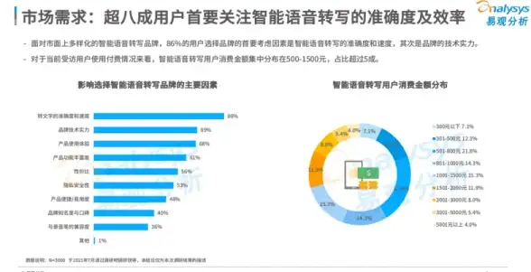 CDN合规,俄罗斯网络政策 CDN节点部署俄罗斯：政策与监管解读