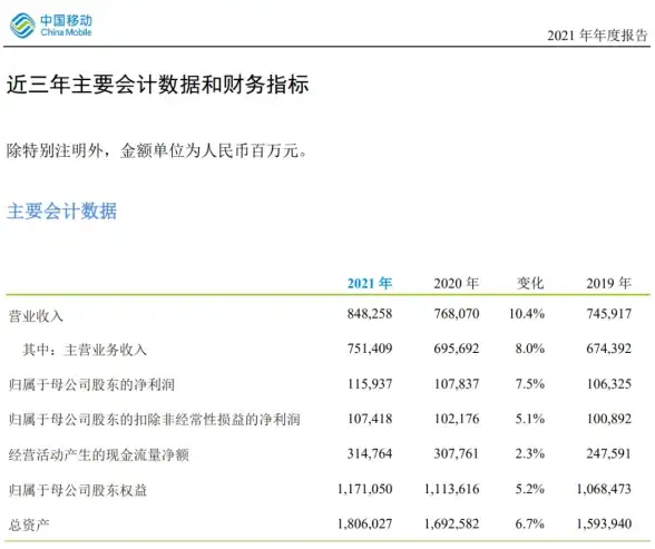 🔥狙击拍摄密招 就我眼神好》王妈开车拍摄技巧全解析，轻松拍出惊艳照片
