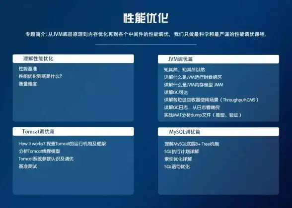 Oracle报错|分区表故障 ORA-39901:仅部分分区表包含在可传输集中 报错修复与远程处理