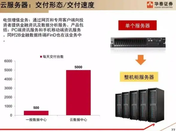 数据防护必读｜Winimage核心玩法全解析—实用功能速览与应用提示【数据安全指南】
