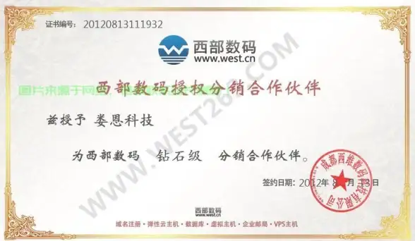 数据防护必读｜Winimage核心玩法全解析—实用功能速览与应用提示【数据安全指南】