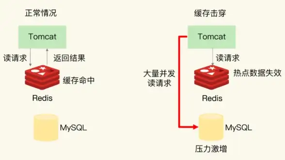 你的PSV安全｜游戏下载防病毒必读技巧！实用防护指南】